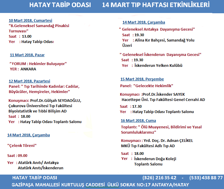 14 Mart Tıp Haftası Programı